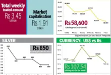 gold-silver-rate-decrease-today
