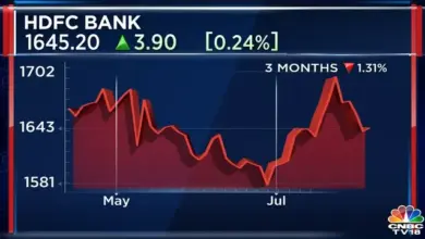hdfc-bank-share-price-fall