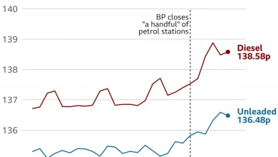hormuz-crisis-impact-on-fuel-prices