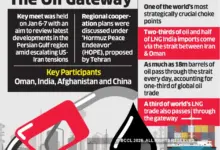 hormuz-war-india-plan-b