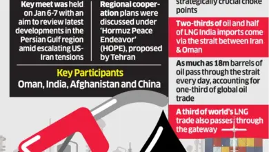 hormuz-war-india-plan-b