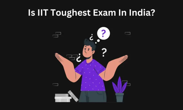 iit-exam-requirements