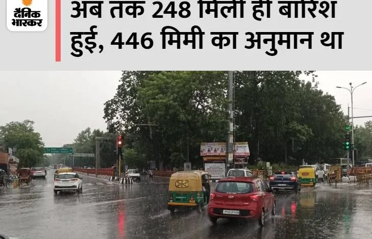 imd-alert-up-weather-update