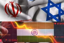 impact-of-iran-israel-war-on-india-gdp