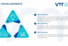 impact-of-war-on-markets