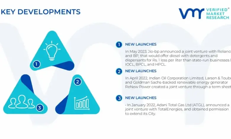 impact-of-war-on-markets