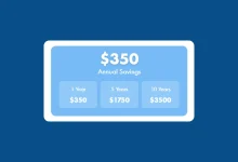 important-tips-before-buying-ac