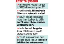 india-billionaires-rise-2023