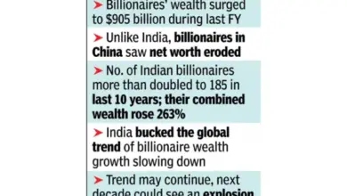 india-billionaires-rise-2023