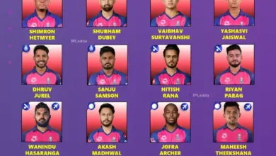 ipl-2026-rajasthan-royals-player-violation