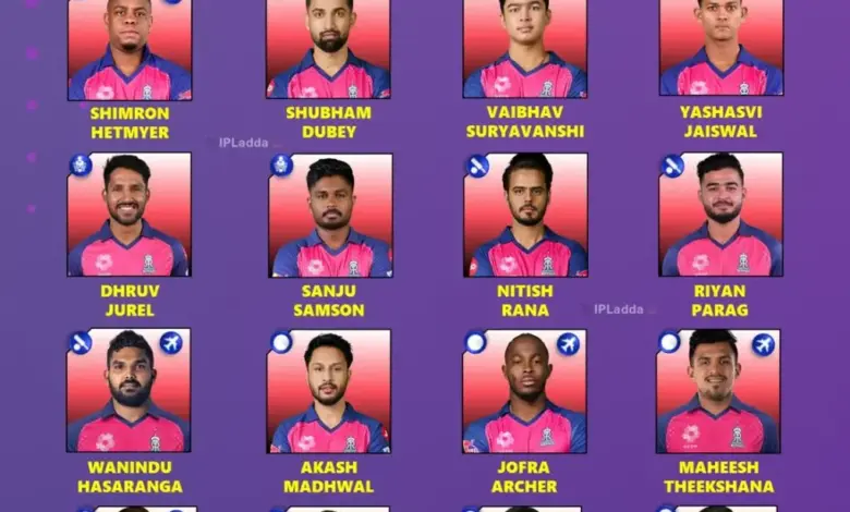 ipl-2026-rajasthan-royals-player-violation