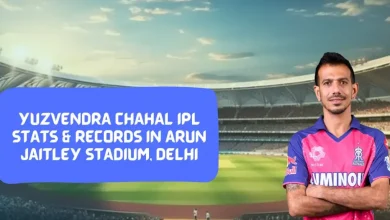 ipl-2026-yuzvendra-chahal-kuber-connelly