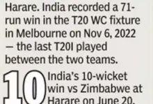 ipl-after-tight-schedule-india-zimbabwe-t20i-series