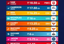 ipl-auction-young-pacer-luck