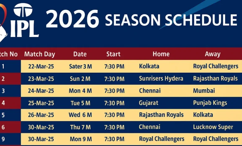 ipl-match-april-2-2026