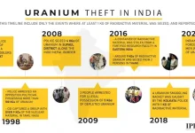 iran-us-uranium-theft-claims