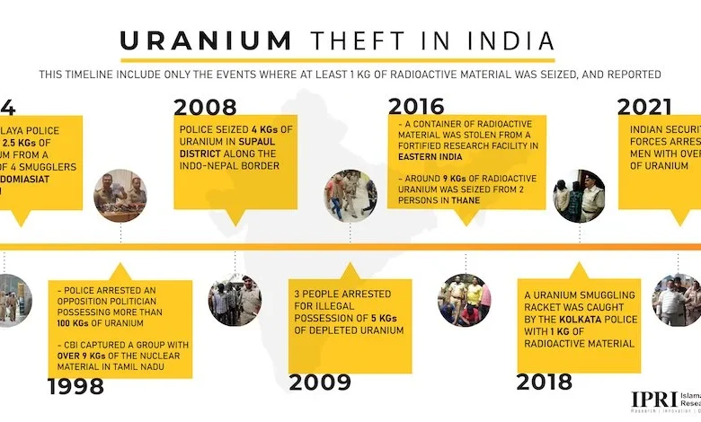 iran-us-uranium-theft-claims