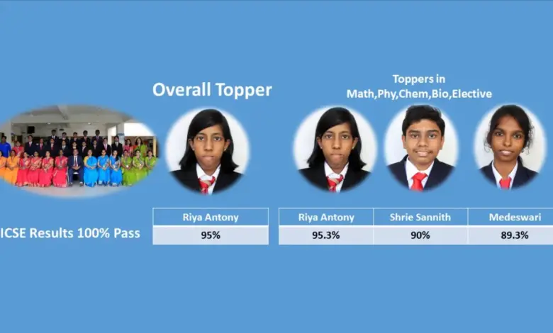 isc-icse-2026-results-live