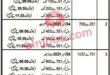 kanpur-clerk-typing-test-failure