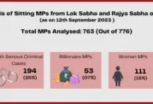 lok-sabha-increased-senators-draft