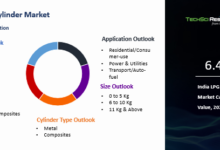 lpg-cylinder-supply-increased-png-connections