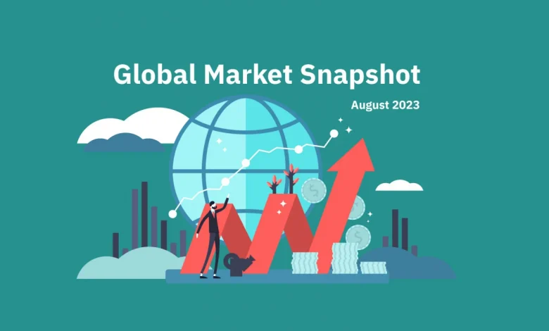 market-recovery-after-fy26-decline