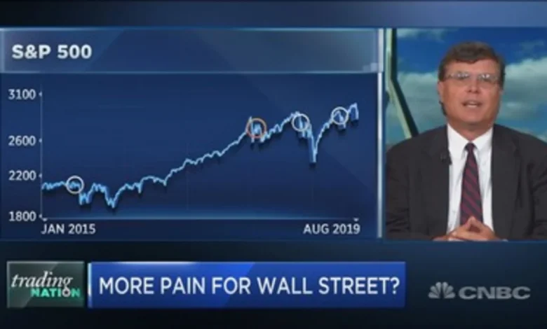 market-views-sell-off-sentiment