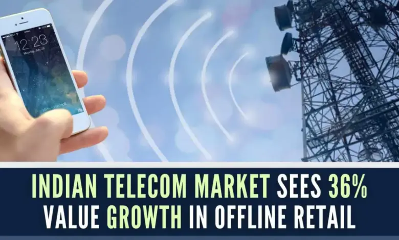 mehul-telecom-listing-multi-brand-retail