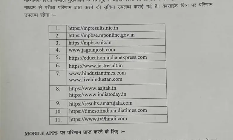 mp-board-10th-result-2026-6114