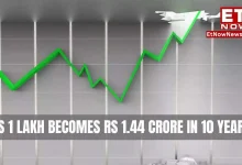 multibagger-stock-small-share-success