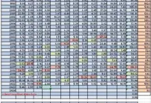 new-disturbance-in-up-rain