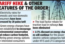 new-electricity-rules-india