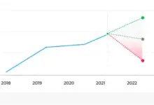 nifty-expiry-stocks-to-watch
