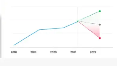 nifty-expiry-stocks-to-watch