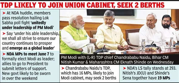 nitish-resignation-nda-meeting