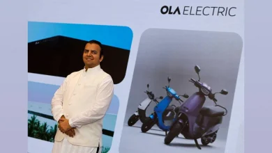 ola-electric-shares-growth-march