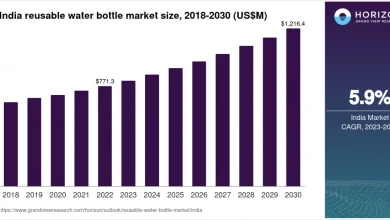 price-increase-due-to-raw-material-shortage