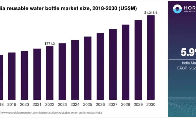 price-increase-due-to-raw-material-shortage