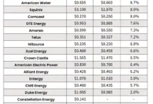 q4-results-profit-growth-dividend