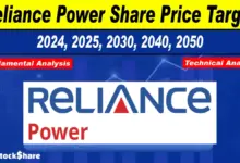 reliance-share-price-boost