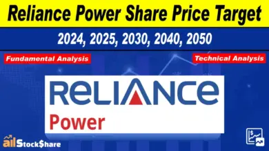 reliance-share-price-boost