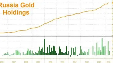 russia-gold-sale-2023
