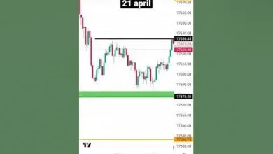 share-market-opens-april-6-nifty-levels