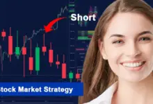 share-market-strategy-profit-april-29