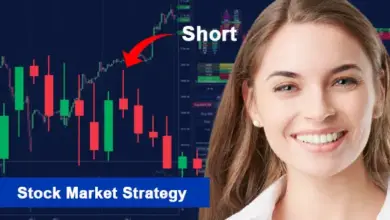 share-market-strategy-profit-april-29