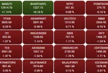 share-market-update-us-iran-ceasefire