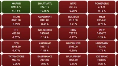 share-market-update-us-iran-ceasefire