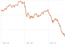 stock-market-crash-trump-statement