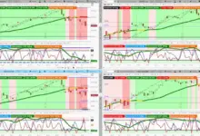 stock-market-declines-6-lakh-crore-loss