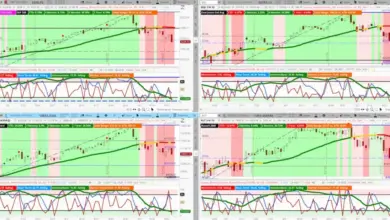 stock-market-declines-6-lakh-crore-loss